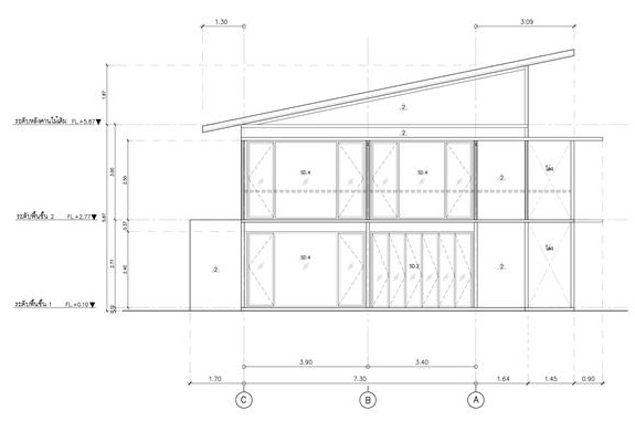 PelaBangkok-Perspective